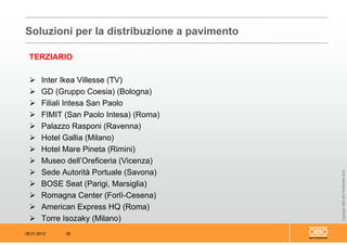 08.01.2013 26
CopyrightOBOBETTERMANN2012
Soluzioni per la distribuzione a pavimento
TERZIARIO
 Inter Ikea Villesse (TV)
 GD (Gruppo Coesia) (Bologna)
 Filiali Intesa San Paolo
 FIMIT (San Paolo Intesa) (Roma)
 Palazzo Rasponi (Ravenna)
 Hotel Gallia (Milano)
 Hotel Mare Pineta (Rimini)
 Museo dell’Oreficeria (Vicenza)
 Sede Autorità Portuale (Savona)
 BOSE Seat (Parigi, Marsiglia)
 Romagna Center (Forlì-Cesena)
 American Express HQ (Roma)
 Torre Isozaky (Milano)
 
