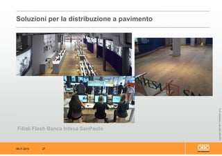 08.01.2013 27
CopyrightOBOBETTERMANN2012
Filiali Flash Banca Intesa SanPaolo
Soluzioni per la distribuzione a pavimento
 