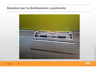 08.01.2013 29
CopyrightOBOBETTERMANN2012
Soluzioni per la distribuzione a pavimento
 