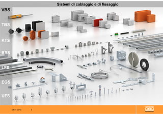 08.01.2013 3
CopyrightOBOBETTERMANN2012
VBS
TBS
KTS
BSS
LFS
EGS
UFS
Sistemi di cablaggio e di fissaggio
 