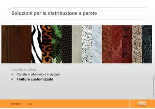 08.01.2013 32
CopyrightOBOBETTERMANN2012
Canale routing
 Canale in alluminio o in acciaio
 Finiture customizzate
Soluzioni per la distribuzione a parete
 