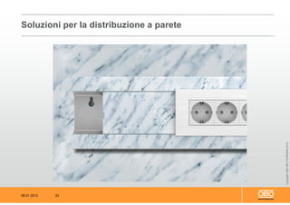08.01.2013 33
CopyrightOBOBETTERMANN2012
Soluzioni per la distribuzione a parete
 