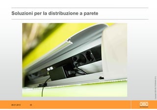 08.01.2013 35
CopyrightOBOBETTERMANN2012
Soluzioni per la distribuzione a parete
 