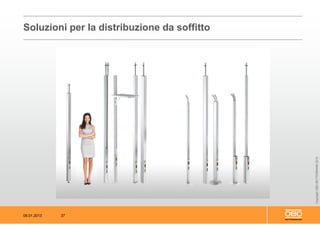 08.01.2013 37
CopyrightOBOBETTERMANN2012
Soluzioni per la distribuzione da soffitto
 