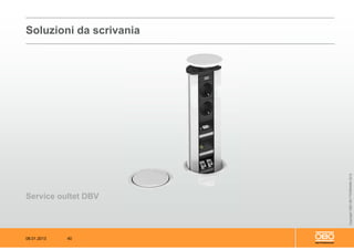 08.01.2013 40
CopyrightOBOBETTERMANN2012
Soluzioni da scrivania
Service oultet DBV
 