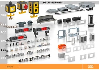 08.01.2013 8
CopyrightOBOBETTERMANN2012
VBS
TBS
KTS
BSS
LFS
EGS
UFS
Dispositivi elettrici
 