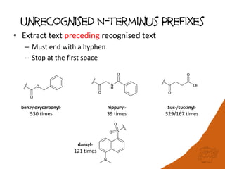 Unrecognised N-terminus Prefixes
• Extract text preceding recognised text
– Must end with a hyphen
– Stop at the first space
dansyl-
121 times
hippuryl-
39 times
benzyloxycarbonyl-
530 times
Suc-/succinyl-
329/167 times
 