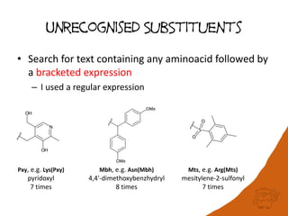 Unrecognised SubStituents
• Search for text containing any aminoacid followed by
a bracketed expression
– I used a regular expression
Pxy, e.g. Lys(Pxy)
pyridoxyl
7 times
Mbh, e.g. Asn(Mbh)
4,4'-dimethoxybenzhydryl
8 times
Mts, e.g. Arg(Mts)
mesitylene-2-sulfonyl
7 times
 