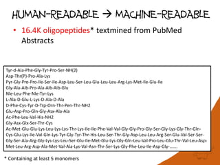HUMAN-READABLE → MACHINE-READABLE
• 16.4K oligopeptides* textmined from PubMed
Abstracts
* Containing at least 5 monomers
Tyr-d-Ala-Phe-Gly-Tyr-Pro-Ser-NH(2)
Asp-Thr(P)-Pro-Ala-Lys
Pyr-Gly-Pro-Pro-Ile-Ser-Ile-Asp-Leu-Ser-Leu-Glu-Leu-Leu-Arg-Lys-Met-Ile-Glu-Ile
Gly-Ala-Aib-Pro-Ala-Aib-Aib-Glu
Nle-Leu-Phe-Nle-Tyr-Lys
L-Ala-D-Glu-L-Lys-D-Ala-D-Ala
D-Phe-Cys-Tyr-D-Trp-Orn-Thr-Pen-Thr-NH2
Glu-Asp-Pro-Gln-Gly-Asx-Ala-Ala
Ac-Phe-Leu-Val-His-NH2
Gly-Asx-Glx-Ser-Thr-Cys
Ac-Met-Glu-Glu-Lys-Leu-Lys-Lys-Thr-Lys-Ile-Ile-Phe-Val-Val-Gly-Gly-Pro-Gly-Ser-Gly-Lys-Gly-Thr-Gln-
Cys-Glu-Lys-Ile-Val-Gln-Lys-Tyr-Gly-Tyr-Thr-His-Leu-Ser-Thr-Gly-Asp-Leu-Leu-Arg-Ser-Glu-Val-Ser-Ser-
Gly-Ser-Ala-Arg-Gly-Lys-Lys-Leu-Ser-Glu-Ile-Met-Glu-Lys-Gly-Gln-Leu-Val-Pro-Leu-Glu-Thr-Val-Leu-Asp-
Met-Leu-Arg-Asp-Ala-Met-Val-Ala-Lys-Val-Asn-Thr-Ser-Lys-Gly-Phe-Leu-Ile-Asp-Gly-…….
 