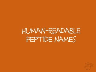 Human-Readable
Peptide names
 