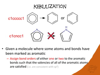 Kekulization
• Given a molecule where some atoms and bonds have
been marked as aromatic
– Assign bond orders of either one or two to the aromatic
bonds such that the valencies of all of the aromatic atoms
are satisfied (i.e. are consistent with sp2)
orc1ccccc1
c1cncc1
 