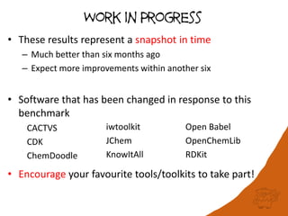 Work in Progress
• These results represent a snapshot in time
– Much better than six months ago
– Expect more improvements within another six
• Software that has been changed in response to this
benchmark
• Encourage your favourite tools/toolkits to take part!
iwtoolkit
JChem
KnowItAll
CACTVS
CDK
ChemDoodle
Open Babel
OpenChemLib
RDKit
 