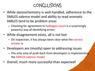 ConclusionS
• While stereochemistry is well-handled, adherence to the
SMILES valence model and ability to read aromatic
SMILES tend to be problem areas
– Checking for agreement in hydrogen count is a surprisingly
powerful way of identifying errors
• While disagreement exists, all is not lost
– On inspection, it has always been clear what the correct
answer is
• Developers are (mostly) open to addressing issues
– The only area of push-back from developers is implementing
the SMILES valence model
• Overall, much more successful than expected!
 
