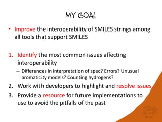 MY GOAL
• Improve the interoperability of SMILES strings among
all tools that support SMILES
1. Identify the most common issues affecting
interoperability
– Differences in interpretation of spec? Errors? Unusual
aromaticity models? Counting hydrogens?
2. Work with developers to highlight and resolve issues
3. Provide a resource for future implementations to
use to avoid the pitfalls of the past
 