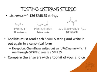 TESTING CISTRANS STEREO
• Toolkits must read each SMILES string and write it
out again in a canonical form
– Exception: ChemDraw writes out an IUPAC name which I
run through OPSIN to create a SMILES
• Compare the answers with a toolkit of your choice
• cistrans.smi: 126 SMILES strings
F/C=C/I
22 variants
F/C=C/C=CI
24 variants
I/C(/Br)=C(/F)Cl
80 variants
 