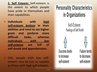 2. Self Esteem: Self-esteem is
the extent to which people
have pride in themselves and
their capabilities.
• Individuals
with
high
self-esteem believe in their
abilities and tend to set higher
goals and perform more
difficult
tasks,
whereas
individuals
with
low
self-esteem are full of
self doubt and apprehension.

• Still, people with low selfesteem may be just as capable
as those with high self-esteem.

Jayant Isaac,Asso.Profesor –Mkt.,Sys.,&
HRM

 