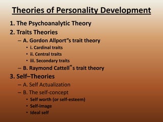 Theories of Personality Development
1. The Psychoanalytic Theory
2. Traits Theories
– A. Gordon Allport”s trait theory
• i. Cardinal traits
• ii. Central traits
• iii. Secondary traits

– B. Raymond Cattell‟s trait theory

3. Self–Theories
– A. Self Actualization
– B. The self-concept
• Self worth (or self-esteem)
• Self-image
• Ideal self

 