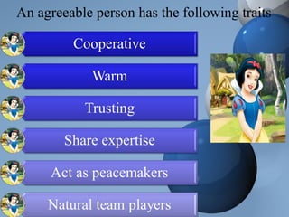 An agreeable person has the following traits
 