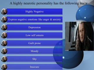 A highly neurotic personality has the following traits
 