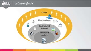 A Convergência
 
