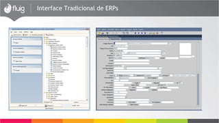 Interface Tradicional de ERPs
 