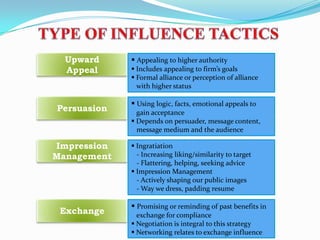 Influence Impression Power and Influence (OB) | PPTX