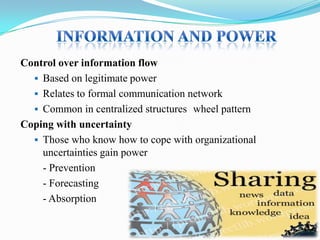 Power and Influence (OB) | PPTX