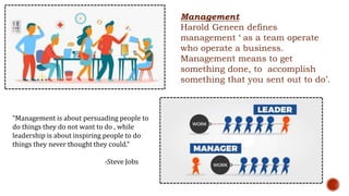 Management
Harold Geneen defines
management ‘ as a team operate
who operate a business.
Management means to get
something done, to accomplish
something that you sent out to do’.
“Management is about persuading people to
do things they do not want to do , while
leadership is about inspiring people to do
things they never thought they could.”
-Steve Jobs
 