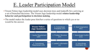  Vroom Yetton Jago leadership model uses decision trees and tradeoffs for a arriving at
a set of branched decisions. The Vroom Jago leadership model relates leadership
behavior and participation to decision making.
 The model makes the leader pose him/her a series of questions to which yes or no
would be the answer.
 
