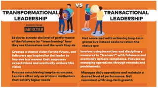 leadership and management 