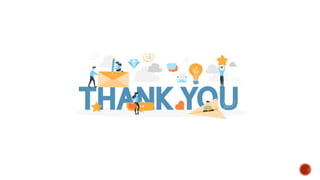 leadership and management 