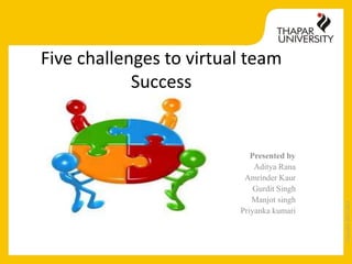 Copyright2013-2014
Five challenges to virtual team
Success
Presented by
Aditya Rana
Amrinder Kaur
Gurdit Singh
Manjot singh
Priyanka kumari
 