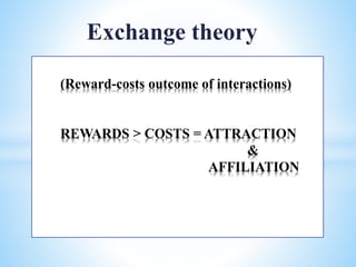 (Reward-costs outcome of interactions)
REWARDS > COSTS = ATTRACTION
&
AFFILIATION
Exchange theory
 