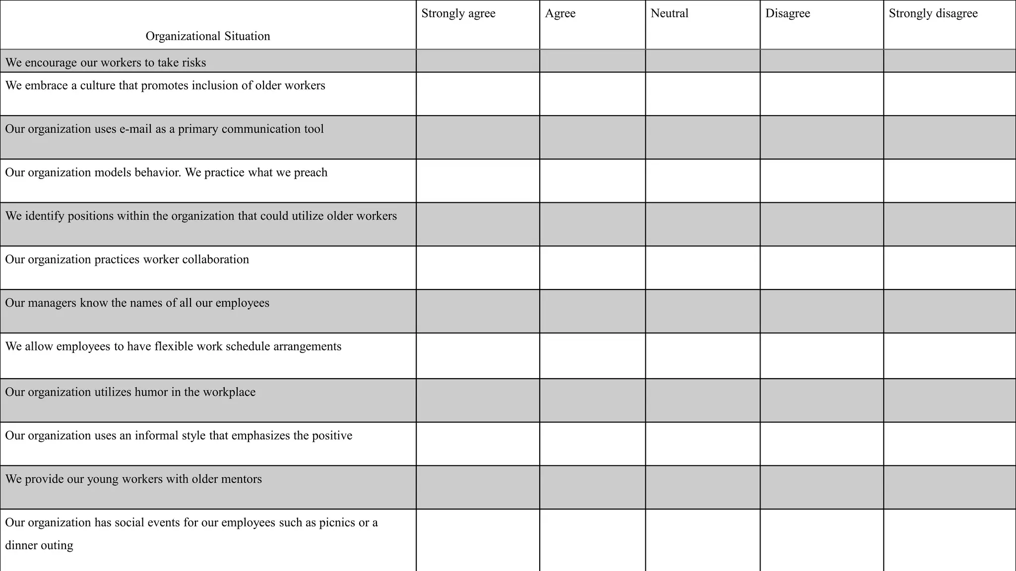 Organizational Situation
Strongly agree Agree Neutral Disagree Strongly disagree
We encourage our workers to take risks
We embrace a culture that promotes inclusion of older workers
Our organization uses e-mail as a primary communication tool
Our organization models behavior. We practice what we preach
We identify positions within the organization that could utilize older workers
Our organization practices worker collaboration
Our managers know the names of all our employees
We allow employees to have flexible work schedule arrangements
Our organization utilizes humor in the workplace
Our organization uses an informal style that emphasizes the positive
We provide our young workers with older mentors
Our organization has social events for our employees such as picnics or a
dinner outing
 