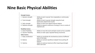 Nine Basic Physical Abilities
 