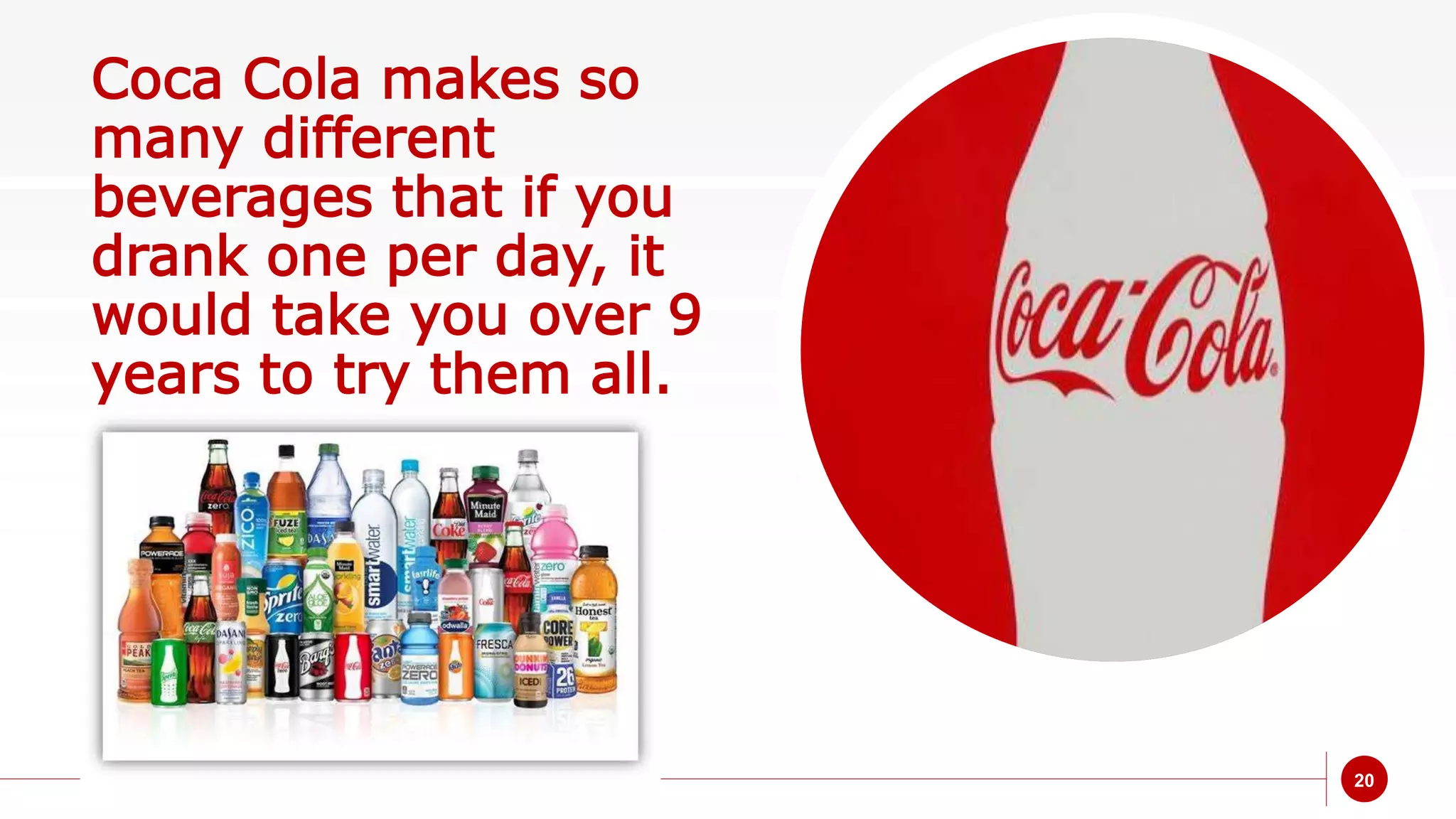 Study of Organisational behavior of Coca cola Company | PPTX