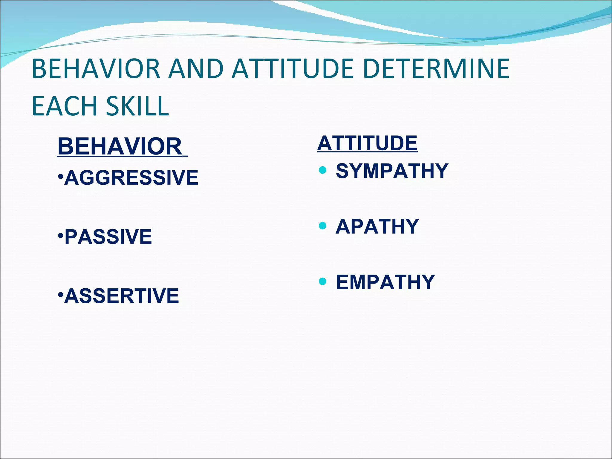 BEHAVIOR AND ATTITUDE DETERMINE EACH SKILL ATTITUDE SYMPATHY APATHY EMPATHY BEHAVIOR   AGGRESSIVE PASSIVE ASSERTIVE 