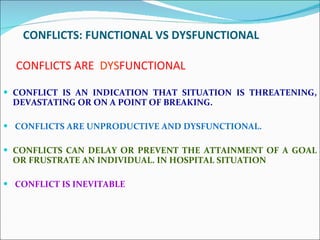 CONFLICTS ARE  DYS FUNCTIONAL CONFLICT IS AN INDICATION THAT SITUATION IS THREATENING, DEVASTATING OR ON A POINT OF BREAKING. CONFLICTS ARE UNPRODUCTIVE AND DYSFUNCTIONAL. CONFLICTS CAN DELAY OR PREVENT THE ATTAINMENT OF A GOAL OR FRUSTRATE AN INDIVIDUAL. IN HOSPITAL SITUATION CONFLICT IS INEVITABLE  CONFLICTS: FUNCTIONAL VS DYSFUNCTIONAL 