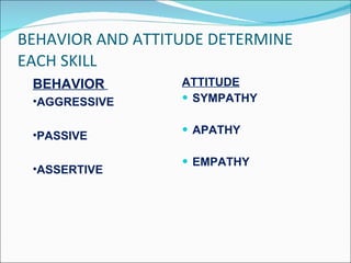 BEHAVIOR AND ATTITUDE DETERMINE EACH SKILL ATTITUDE SYMPATHY APATHY EMPATHY BEHAVIOR   AGGRESSIVE PASSIVE ASSERTIVE 
