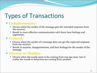 Types of Transactions Complementary:   Occurs when the sender of the message gets the intended response from the receiver. Result in more effective communication with fewer hurt feelings and arguments. Crossed:   Occurs when the sender of a message does not get the expected response from the receiver. Result in surprise, disappointment, and hurt feelings for the sender of the message. Ulterior or Hidden: Occurs when the words seem to be coming from one ego state, but in reality the words or behaviors are coming from another. 