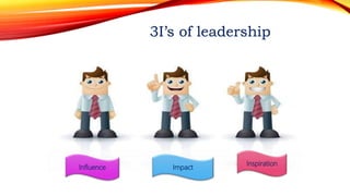 3I’s of leadership
Impact
Inspiration
Influence
 