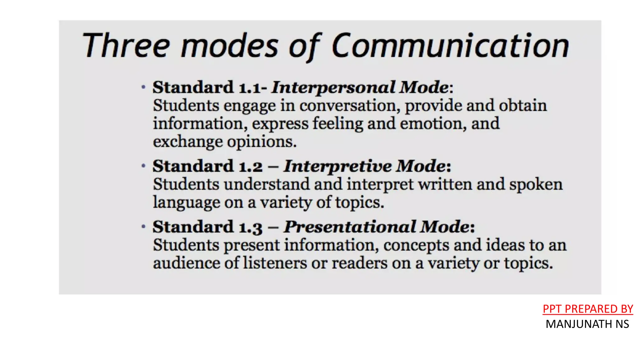 PPT PREPARED BY
MANJUNATH NS
 