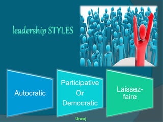 Autocratic
Participative
Or
Democratic
Laissez-
faire
Urooj
 
