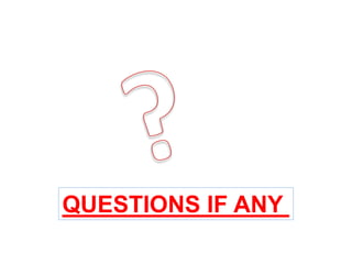 QUESTIONS IF ANY
 