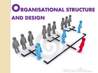 ORGANISATIONAL STRUCTURE
AND DESIGN
 