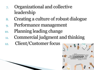 7. Organizational and collective
leadership
8. Creating a culture of robust dialogue
9. Performance management
10. Planning leading change
11. Commercial judgment and thinking
12. Client/Customer focus
 