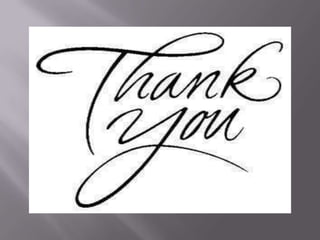 Organizational behaviour-effective waysof communication.PGDHRM-SIBM-2012-2013