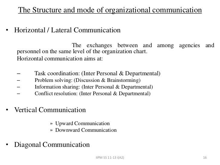 external communication in the organization This article includes details about medical practice management to the success of the organization external communications between an organization. external communication in the organization This article includes details about medical practice management to the success of the organization external communications between an organization.