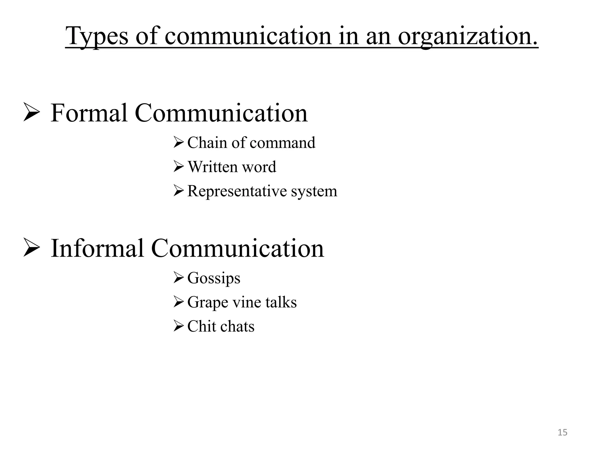 Types of communication in an organization.

 Formal Communication
             Chain of command
             Written word
             Representative system


 Informal Communication
             Gossips
             Grape vine talks
             Chit chats




                                                15
 