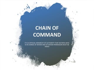CHAIN OF
COMMAND
IT IS A OFFICIAL HIERARCHY OF AUTHORITY THAT DICTATES WHO
IS IN CHARGE OF WHOM AND OF WHOM PERMISSION MUST BE
ASKED
 